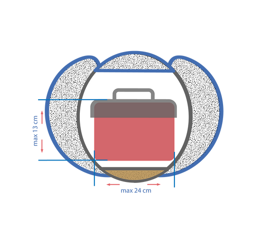 2025-11-16-technische-tekening-pan_PRIMO-