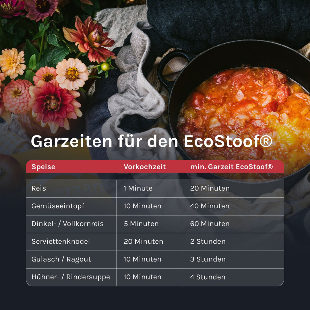 2500x2500-EcoStoof-Kookboek-ImagesArtboard 3