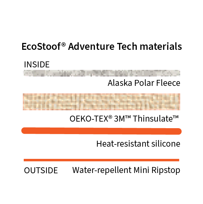 Ecostoof adventure tech materials