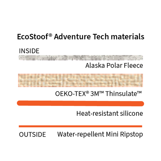 Ecostoof adventure tech materials